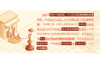 黨紀(jì)學(xué)習(xí)教育 | 對(duì)配偶、子女及其配偶違